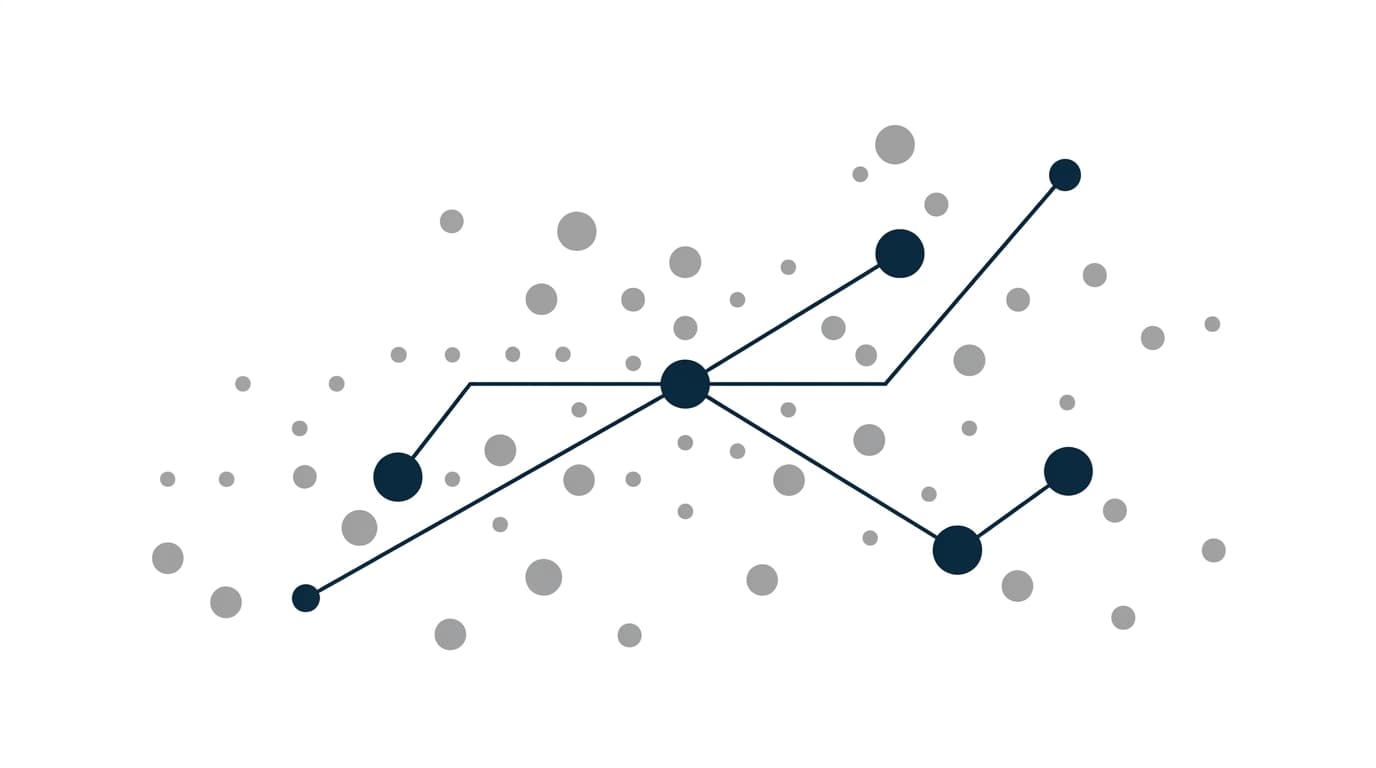 Opportunity systems — signal capture and prioritisation